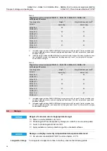 Предварительный просмотр 14 страницы AUMA SQEx 05.2 Operation Instructions Manual