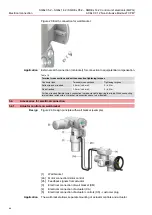 Предварительный просмотр 28 страницы AUMA SQEx 05.2 Operation Instructions Manual