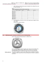 Предварительный просмотр 58 страницы AUMA SQEx 05.2 Operation Instructions Manual