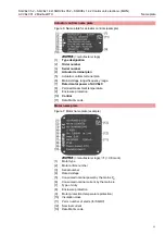 Предварительный просмотр 11 страницы AUMA SQRVEx 05.2 Manual