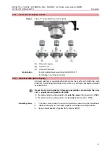 Предварительный просмотр 17 страницы AUMA SQRVEx 05.2 Manual