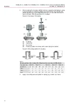 Предварительный просмотр 18 страницы AUMA SQRVEx 05.2 Manual