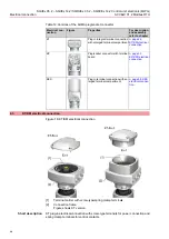 Предварительный просмотр 24 страницы AUMA SQRVEx 05.2 Manual