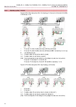 Предварительный просмотр 36 страницы AUMA SQRVEx 05.2 Manual