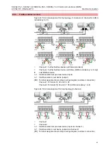 Предварительный просмотр 41 страницы AUMA SQRVEx 05.2 Manual