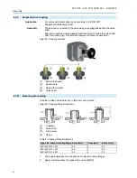 Предварительный просмотр 12 страницы AUMA SVC 05.1 Operation Instructions Manual