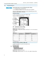 Предварительный просмотр 30 страницы AUMA SVC 05.1 Operation Instructions Manual