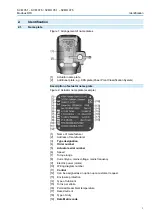 Предварительный просмотр 7 страницы AUMA SVM 05.1 Operating Instructions Manual