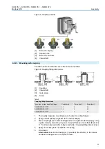 Предварительный просмотр 11 страницы AUMA SVM 05.1 Operating Instructions Manual