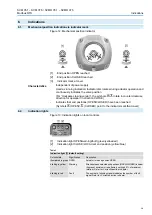 Предварительный просмотр 19 страницы AUMA SVM 05.1 Operating Instructions Manual