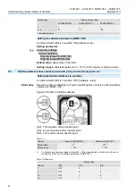 Предварительный просмотр 28 страницы AUMA SVM 05.1 Operating Instructions Manual