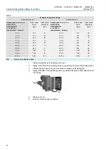 Предварительный просмотр 32 страницы AUMA SVM 05.1 Operating Instructions Manual