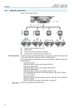 Предварительный просмотр 20 страницы AUMA TIGRON TR-M1000X Operation Instructions Manual