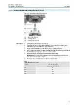 Предварительный просмотр 21 страницы AUMA TIGRON TR-M1000X Operation Instructions Manual