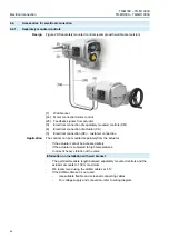 Предварительный просмотр 32 страницы AUMA TIGRON TR-M1000X Operation Instructions Manual