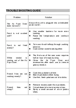 Предварительный просмотр 9 страницы aumate TO5712A-UL Instruction Manual