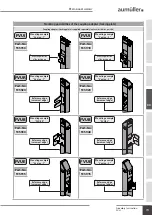 Preview for 19 page of Aumuller 515910 Assembly And Commissioning Instructions