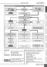 Preview for 5 page of Aumuller 521620 Assembly And Commissioning Instructions