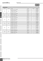 Preview for 12 page of Aumuller 521620 Assembly And Commissioning Instructions