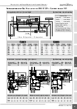 Preview for 25 page of Aumuller 521620 Assembly And Commissioning Instructions