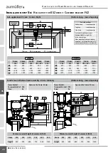 Preview for 26 page of Aumuller 521620 Assembly And Commissioning Instructions