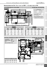 Preview for 27 page of Aumuller 521620 Assembly And Commissioning Instructions