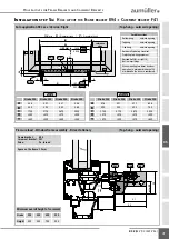 Preview for 31 page of Aumuller 521620 Assembly And Commissioning Instructions