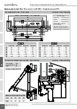 Preview for 32 page of Aumuller 521620 Assembly And Commissioning Instructions