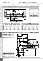 Preview for 34 page of Aumuller 521620 Assembly And Commissioning Instructions