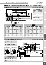 Preview for 35 page of Aumuller 521620 Assembly And Commissioning Instructions