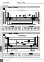 Preview for 48 page of Aumuller 521620 Assembly And Commissioning Instructions