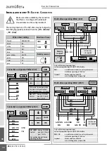 Preview for 50 page of Aumuller 521620 Assembly And Commissioning Instructions