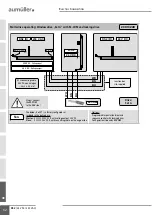 Preview for 52 page of Aumuller 521620 Assembly And Commissioning Instructions