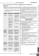 Preview for 55 page of Aumuller 521620 Assembly And Commissioning Instructions