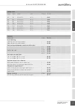 Предварительный просмотр 7 страницы Aumuller 576800 Assembly And Commissioning Instructions