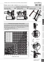 Предварительный просмотр 13 страницы Aumuller 576800 Assembly And Commissioning Instructions