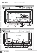 Preview for 18 page of Aumuller FV1 Assembly And Commissioning Instructions