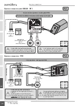 Preview for 28 page of Aumuller FV1 Assembly And Commissioning Instructions