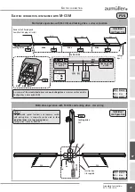 Preview for 29 page of Aumuller FV1 Assembly And Commissioning Instructions