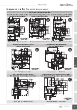 Preview for 15 page of Aumuller FVM2 Assembly And Commissioning Instructions