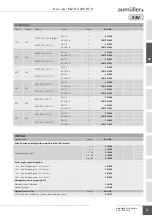 Preview for 11 page of Aumuller KS 2 Assembly And Commissioning Instructions