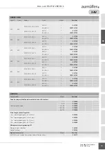 Preview for 13 page of Aumuller KS 2 Assembly And Commissioning Instructions