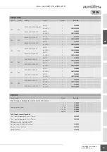 Preview for 15 page of Aumuller KS 2 Assembly And Commissioning Instructions