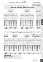 Предварительный просмотр 23 страницы Aumuller KS 2 Assembly And Commissioning Instructions