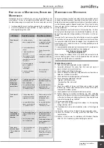 Предварительный просмотр 29 страницы Aumuller KS15 Assembly Instruction Manual