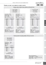 Preview for 11 page of Aumuller KS4 1000 S12 24V R Assembly And Commissioning Instructions