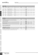 Предварительный просмотр 10 страницы Aumuller KS4 S12 24V DC R Assembly And Commissioning Instructions