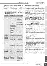 Предварительный просмотр 33 страницы Aumuller KS4 S12 24V DC R Assembly And Commissioning Instructions