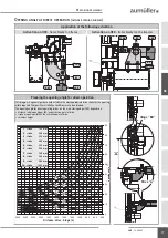 Preview for 11 page of Aumuller LKS S2 24V DC Assembly And Commissioning Instructions