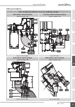 Preview for 15 page of Aumuller LKS S2 24V DC Assembly And Commissioning Instructions